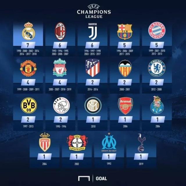 劳塔罗：我们已经做好准备迎战马竞；我会在该微笑的时候微笑（劳塔罗：迎战马竞我们已准备好；该笑时我会笑）